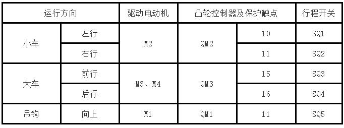 微信截圖_20220312145418